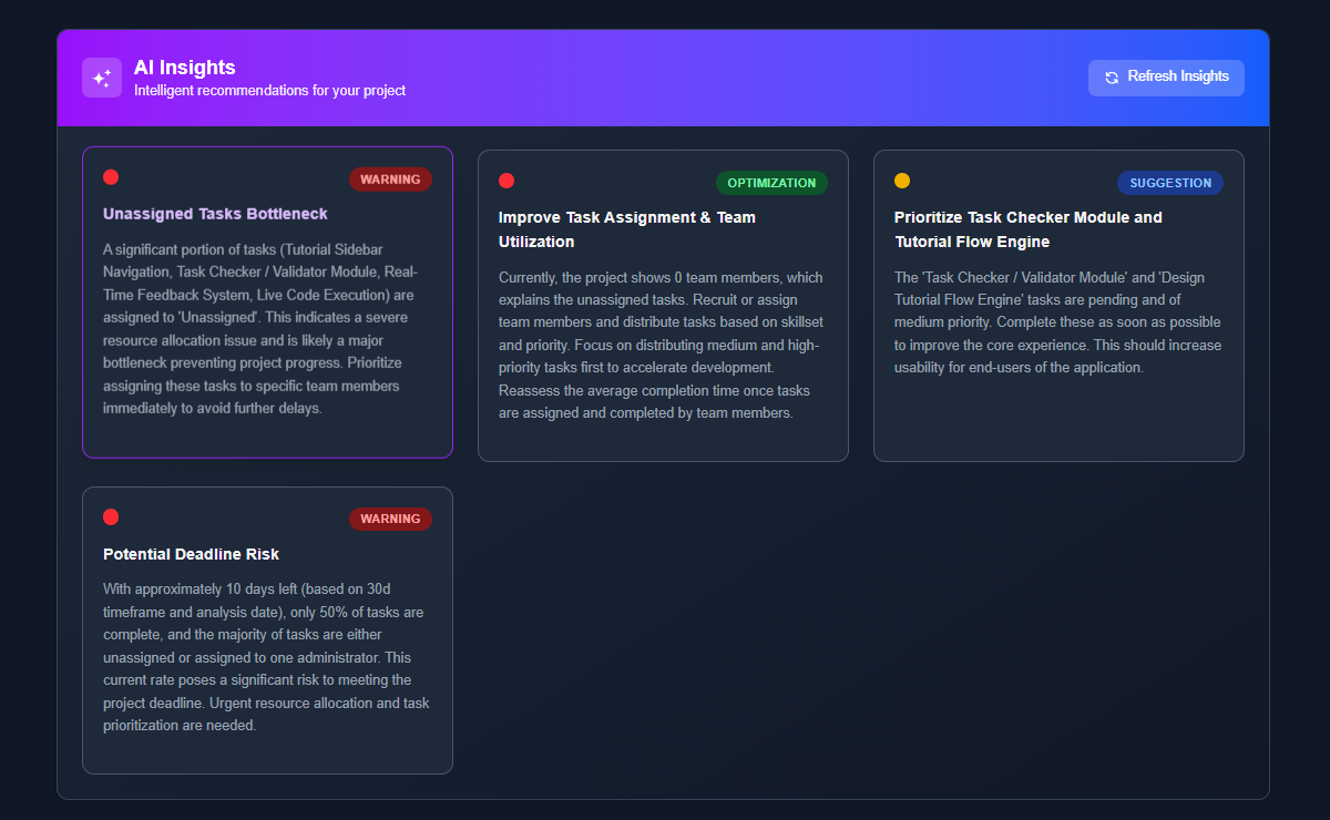 BoostFlow AI Analytics Preview